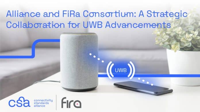 FiRa-Alliance-Blog-Graphics-01-1024x576